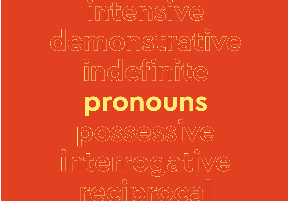 What Is A Pronoun? 