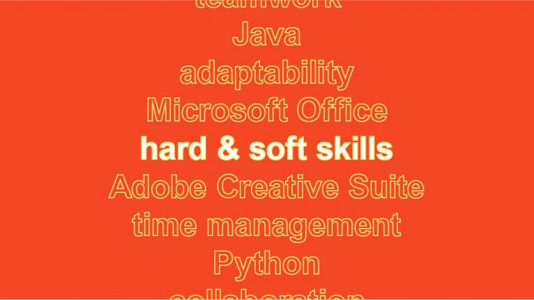 list of words in outlined font in yellow on an orange background: "teamwork, Java, adaptability, Microsoft Office, hard $ soft skills, Adobe Creative Suite, time management, Python, collaboration"
